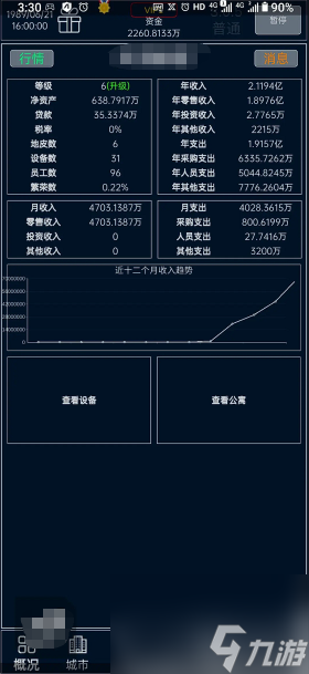 小小集团入门怎么玩效率最高CQ9电子小小集团攻略