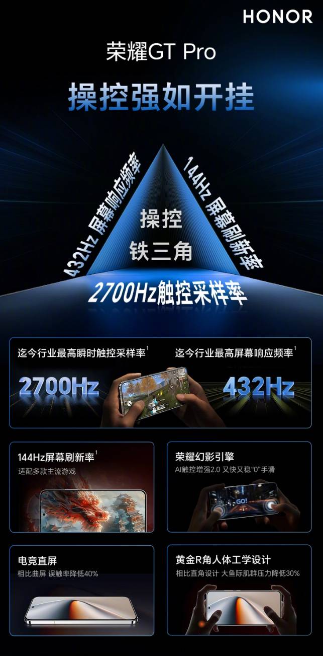 宝典：解析荣耀GT Pro的全面实力CQ9电子登录电竞玩家的618换机(图6)
