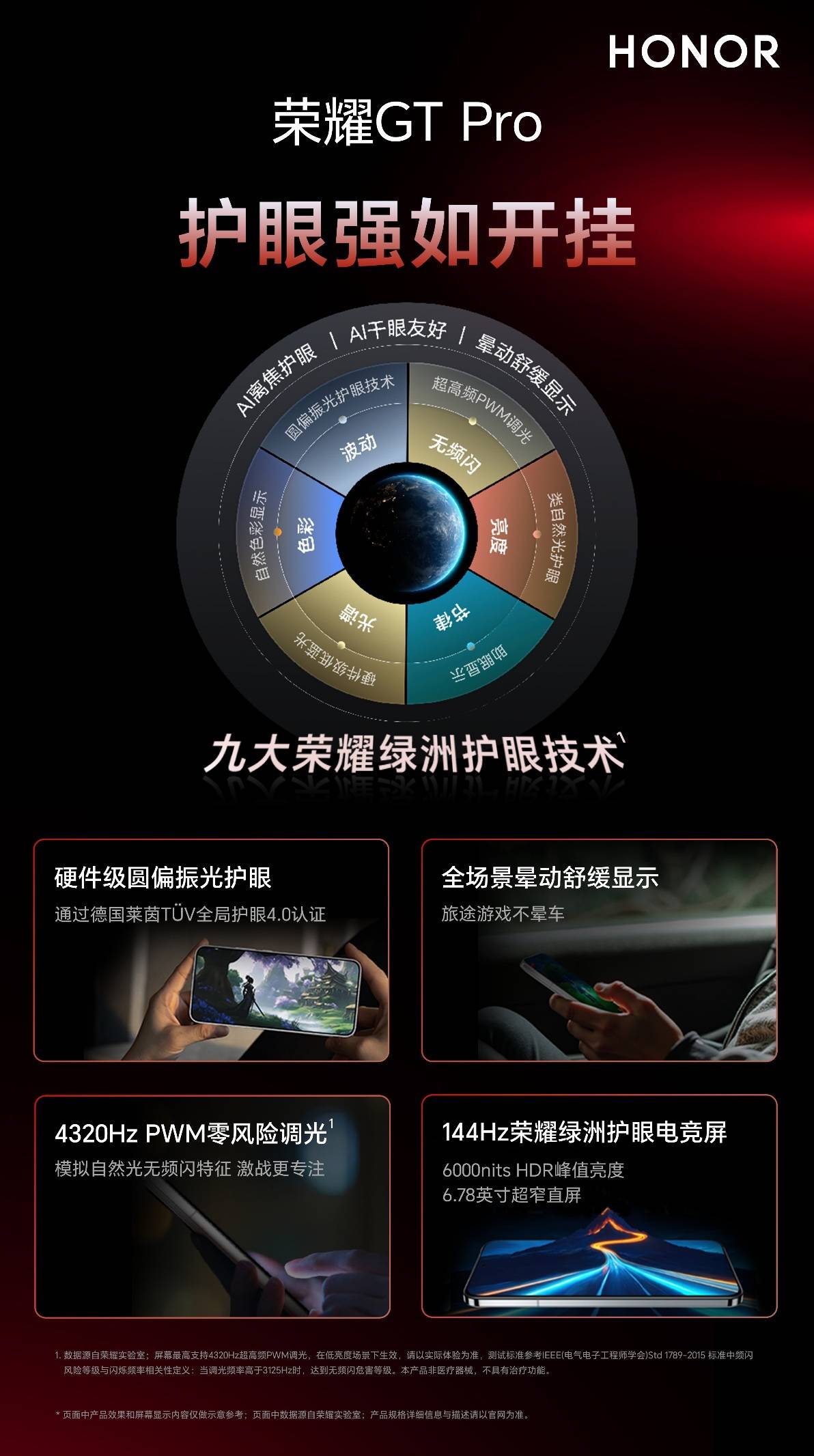 宝典：解析荣耀GT Pro的全面实力CQ9电子登录电竞玩家的618换机(图10)